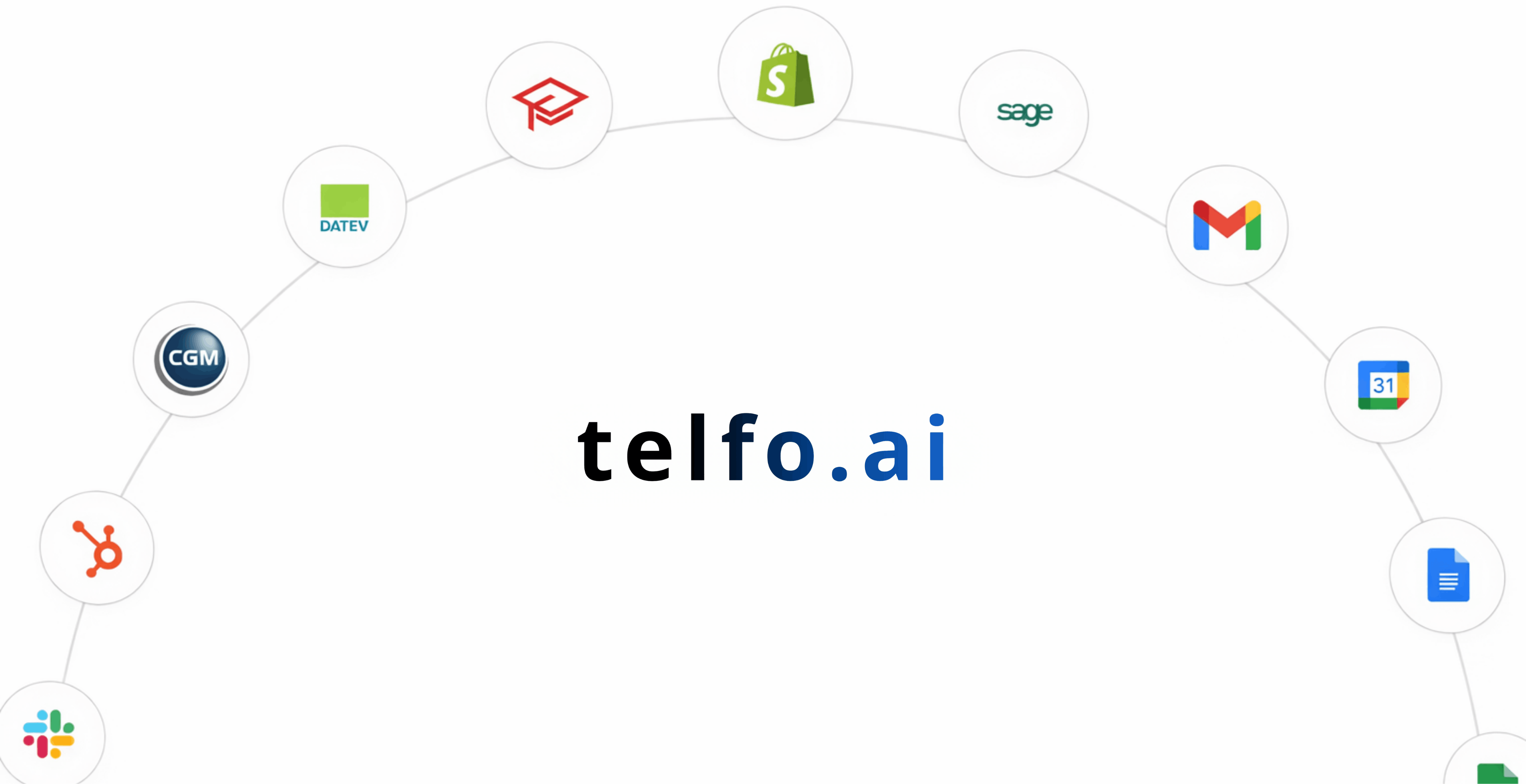 telfo.ai
